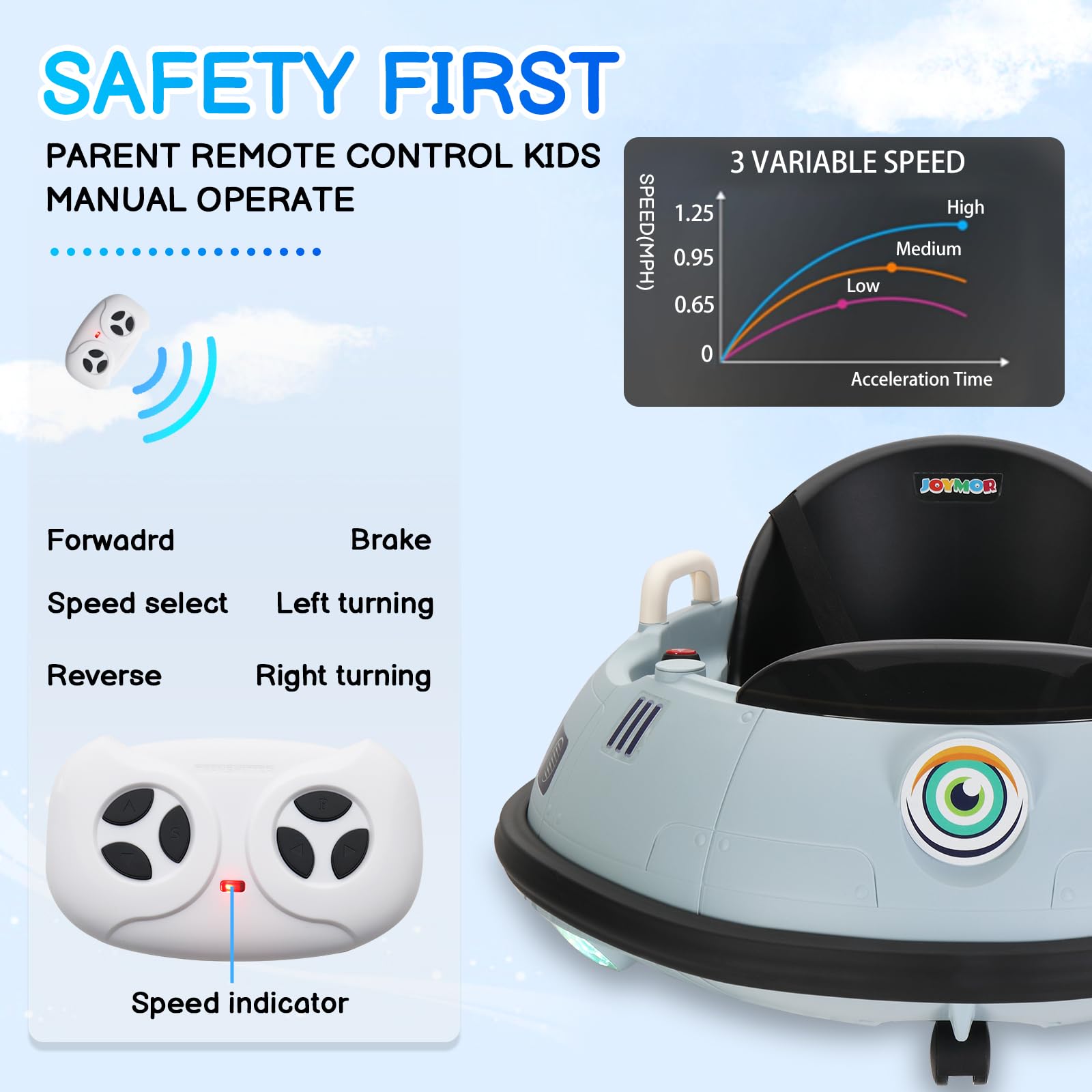 JOYMOR 12V Kids Electric Ride On Bumper Car 2 Speed w/Remote Control